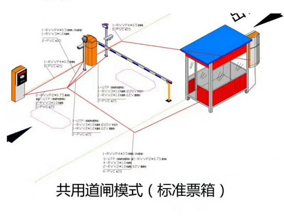 大连中山区单通道模式停车系统