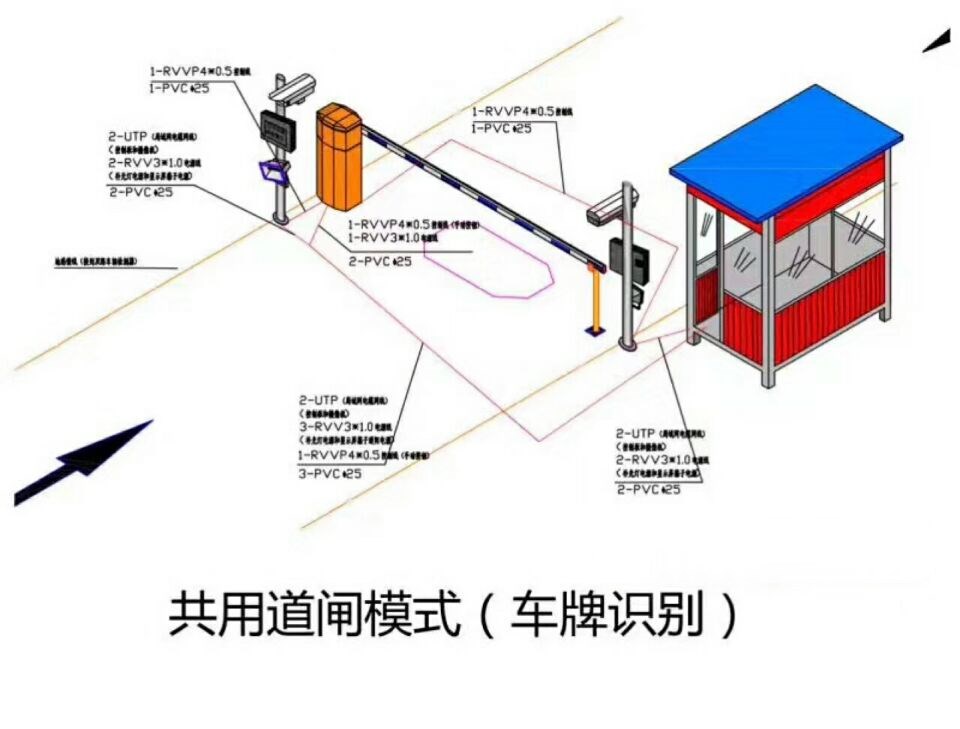 大连中山区单通道车牌识别系统施工